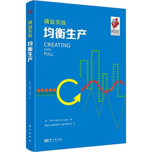 精益企業(yè)管理咨詢 從阿特·斯莫利的視角看企業(yè)轉(zhuǎn)型之道