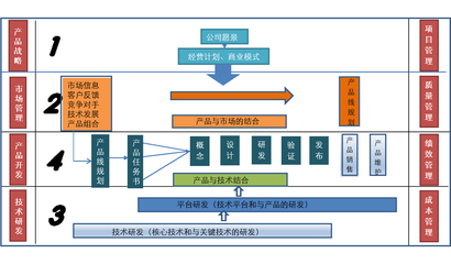 比較好的企業(yè)管理咨詢公司哪家好
